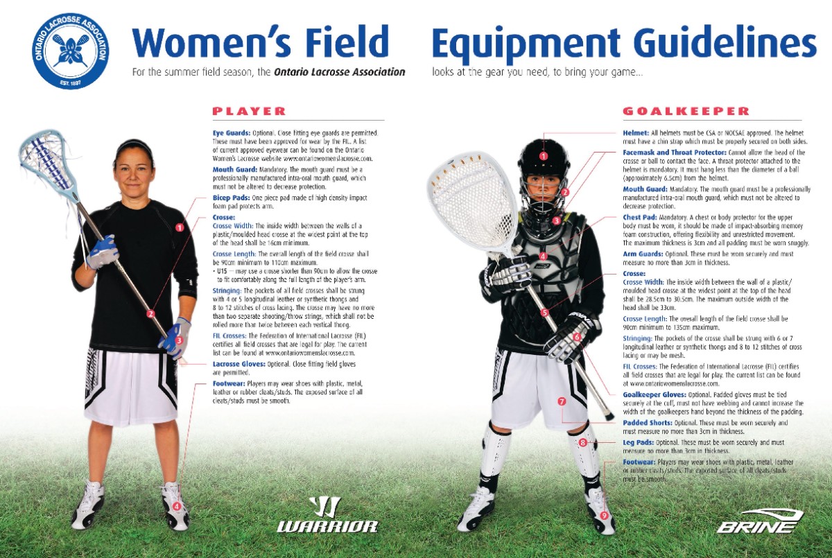 Women's Field Equipment